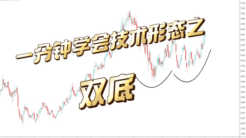 W型双底怎么看？